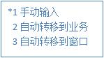 設置轉(zhuǎn)移模式1 設置轉(zhuǎn)移模式1